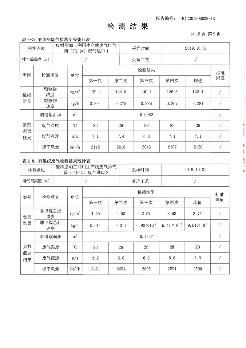 融朗固廢專項_124