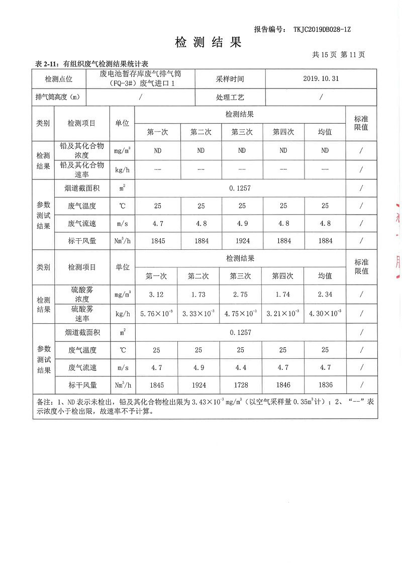 融朗固廢專項_126