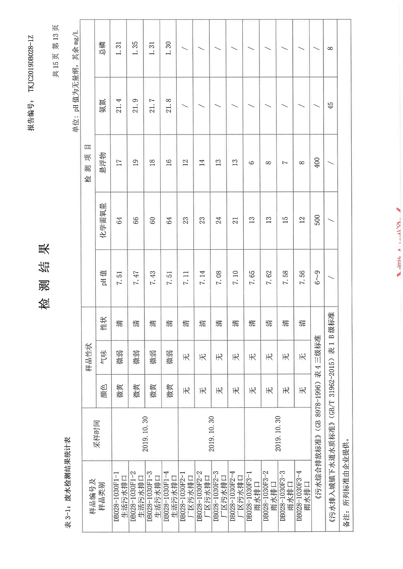 融朗固廢專項_128