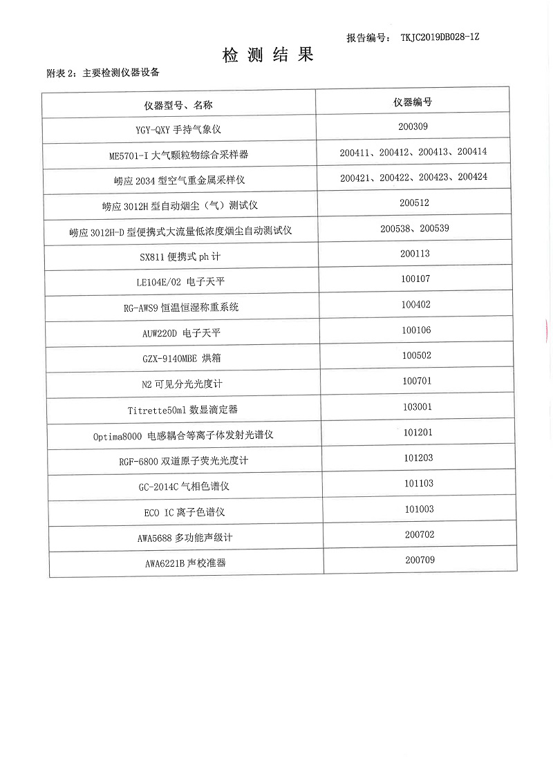 融朗固廢專項_133