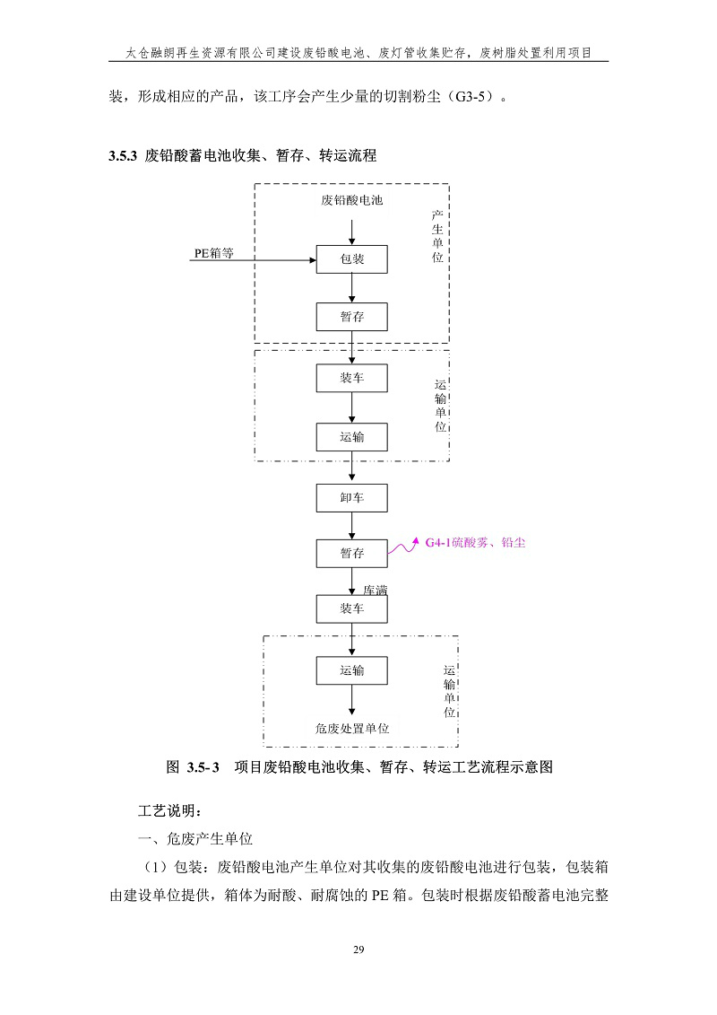 融朗固廢專項_36