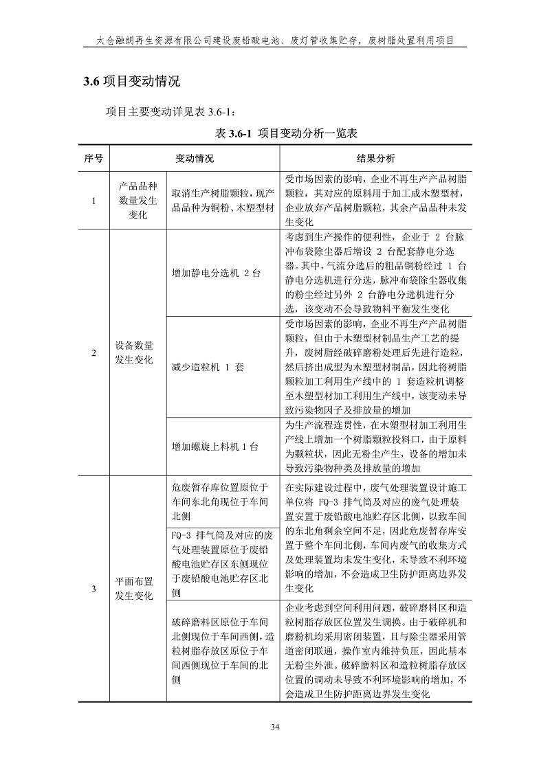 融朗固廢專項_41