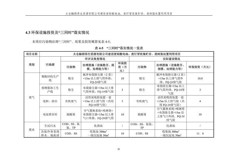 融朗固廢專項_48